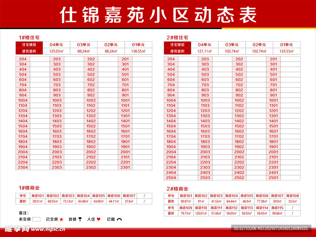 小区动态表