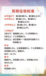 房屋契税征收标准 挂图 展板
