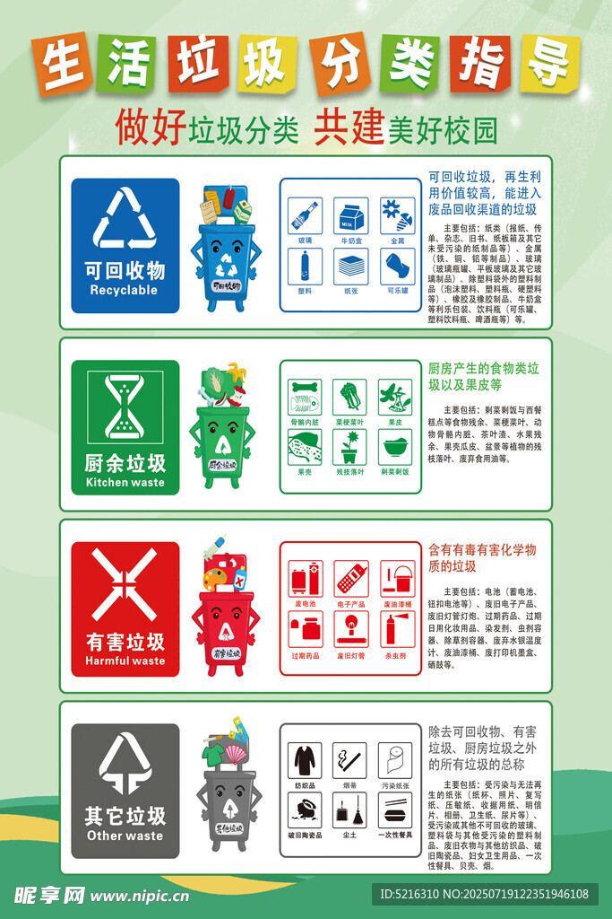 垃圾分类标识图案合集