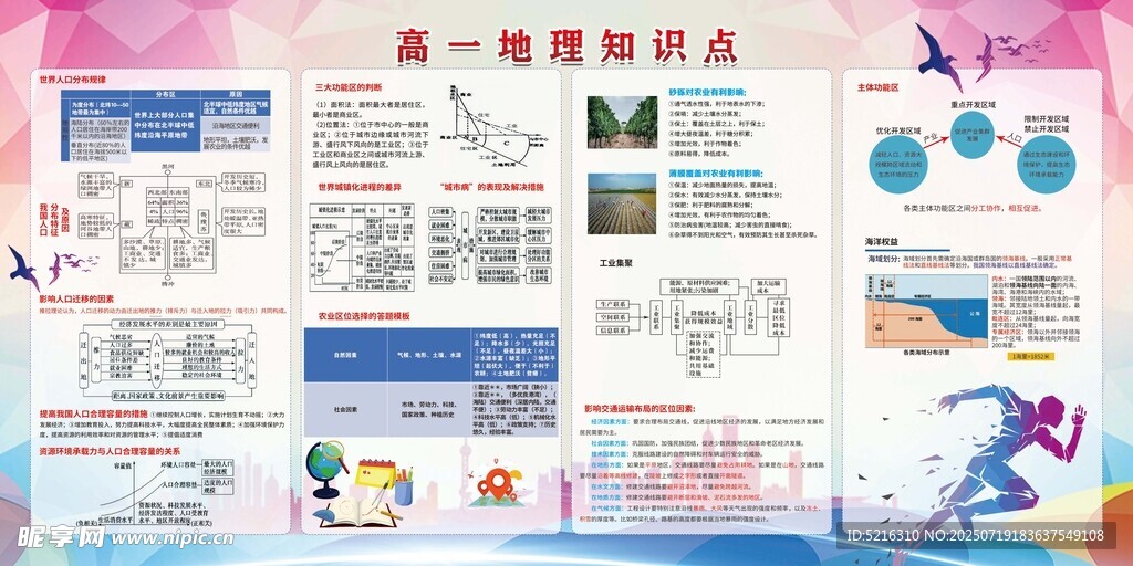 地理知识点