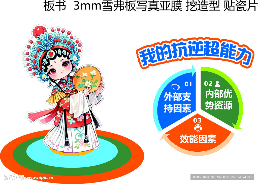 板书  黑板贴