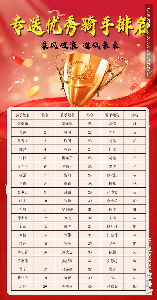年会红包墙 业绩墙
