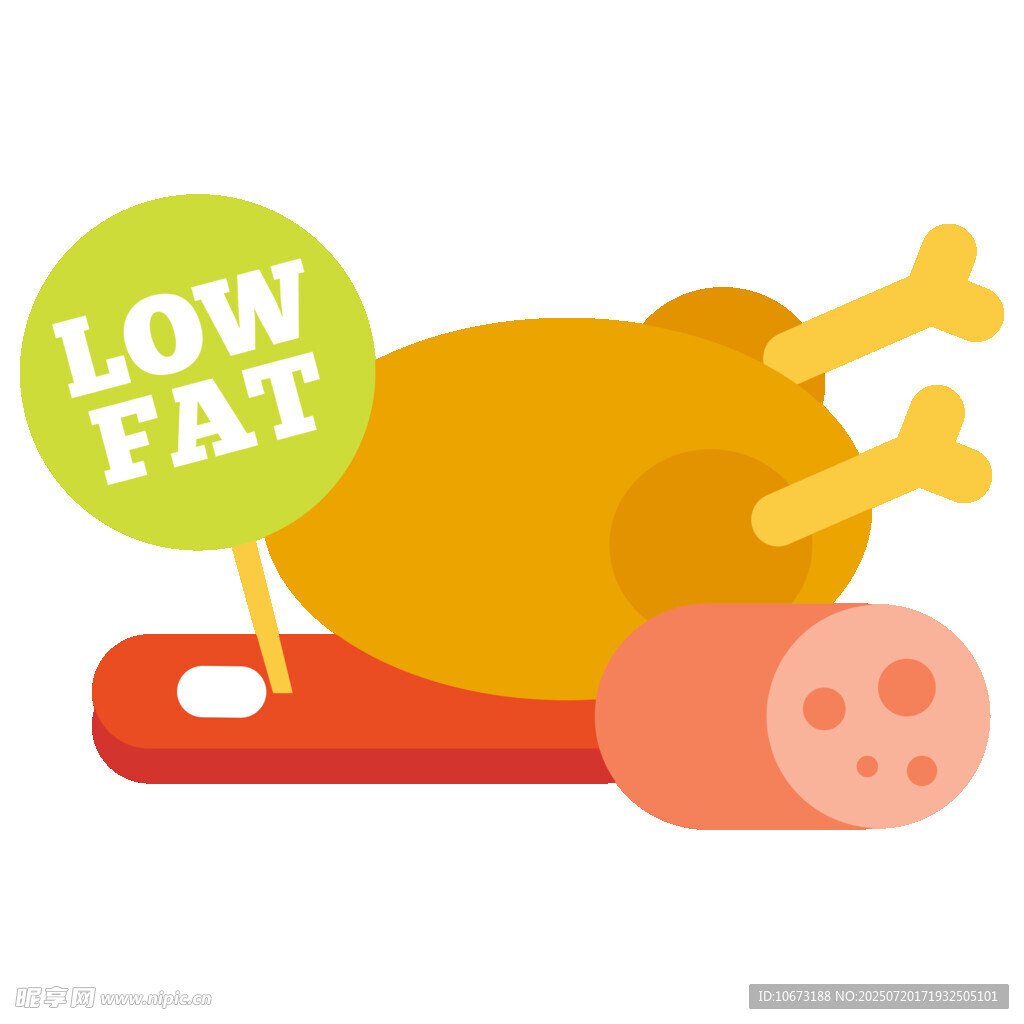 低脂鸡肉与香肠组合