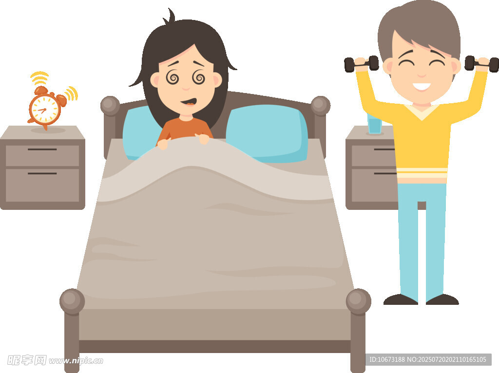 起床困难者与活力健身者