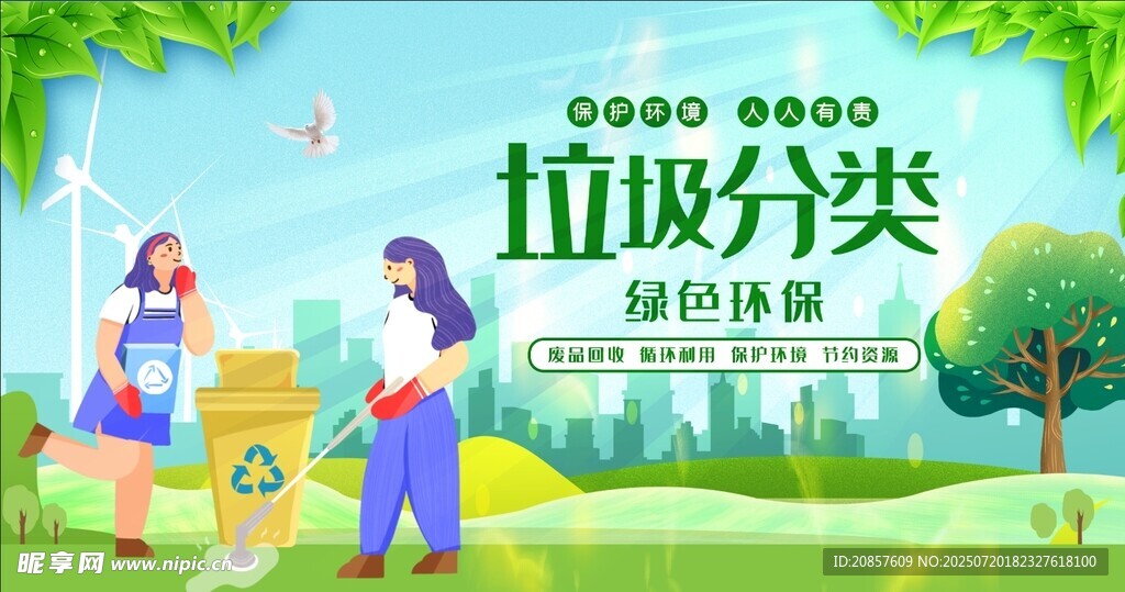 垃圾分类宣传场景