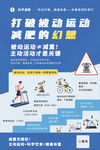 科学减肥体重管理