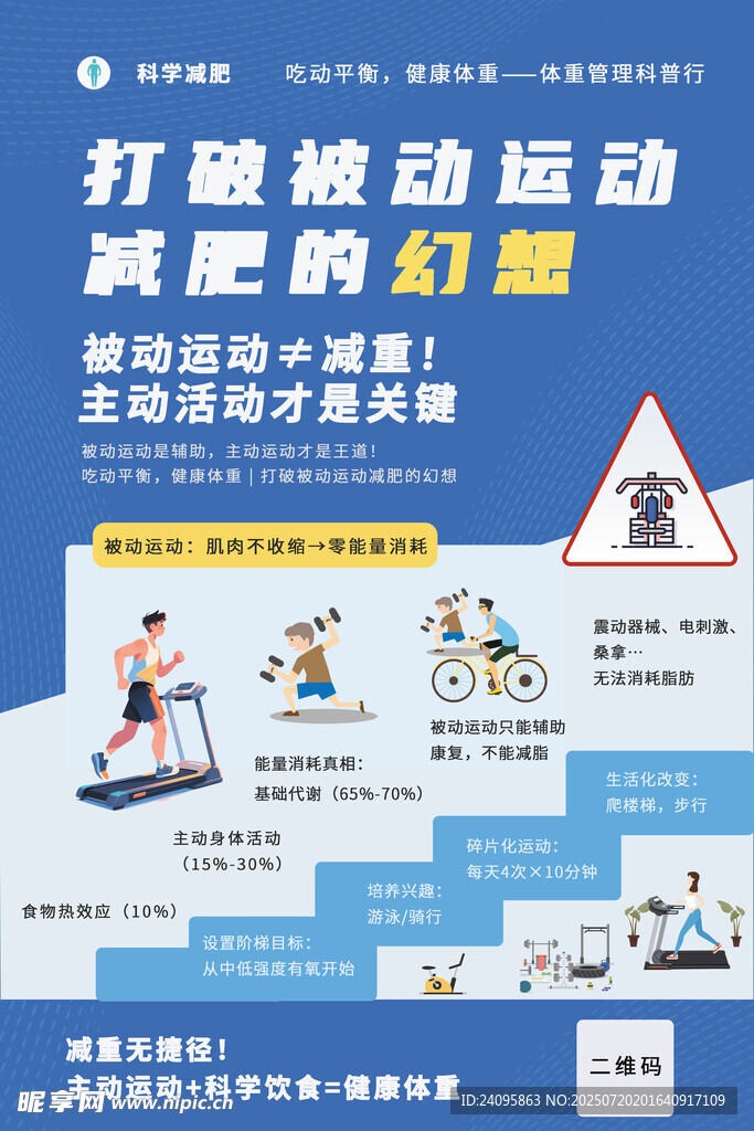 科学减肥体重管理