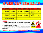 消防设施安全使用说明牌