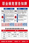 职业病危害告知牌