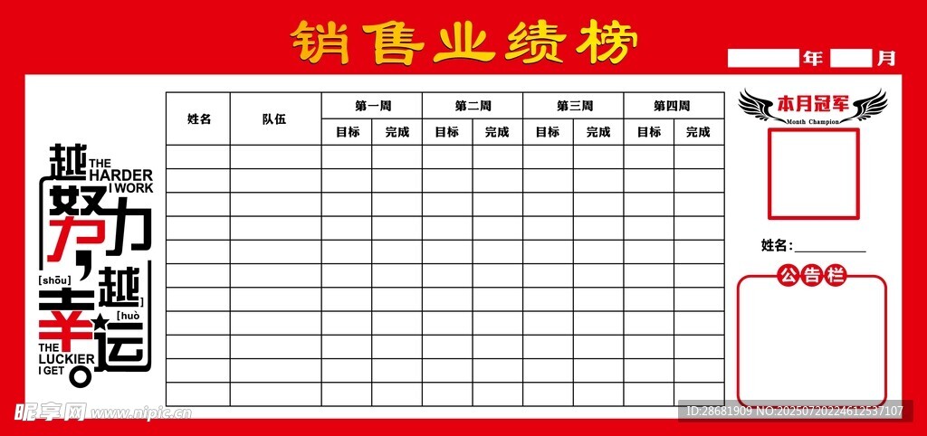 销售业绩榜