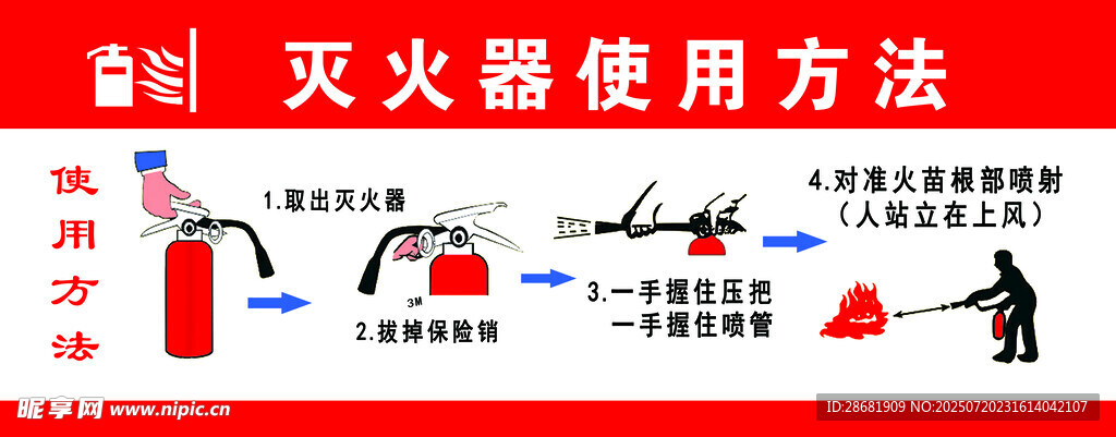 灭火器使用方法图示讲解