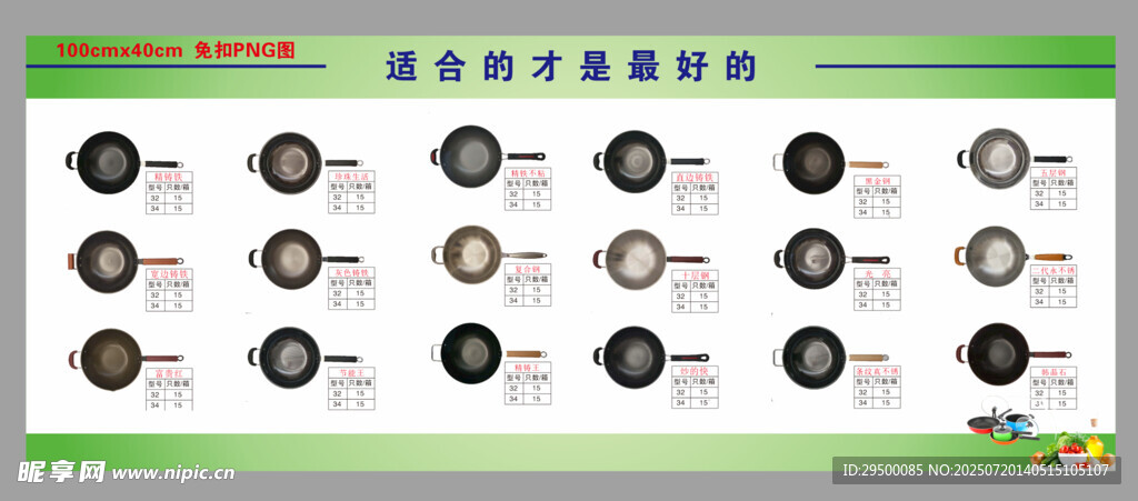 锅具