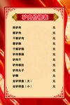 价格表