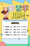 招聘海报