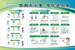 跌倒无小事 预防是大事