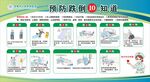 预防跌倒10知道