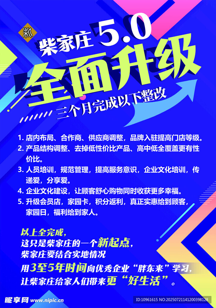 升级展板