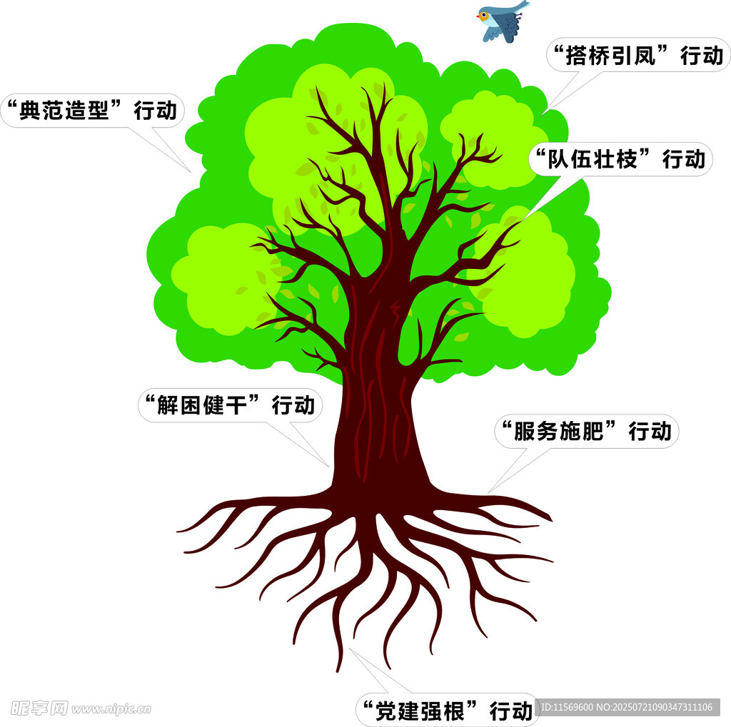 矢量树  卡通树   造型树 