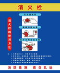 消防设施使用步骤图示