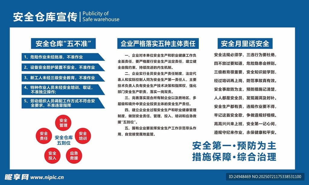 安全仓库宣传