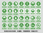 安全标识标牌集合