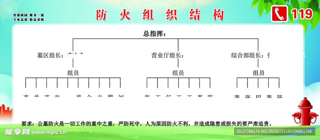 火灾自动报警系统图