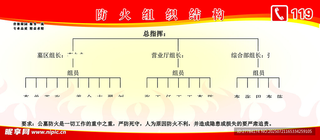 企业组织架构图展示