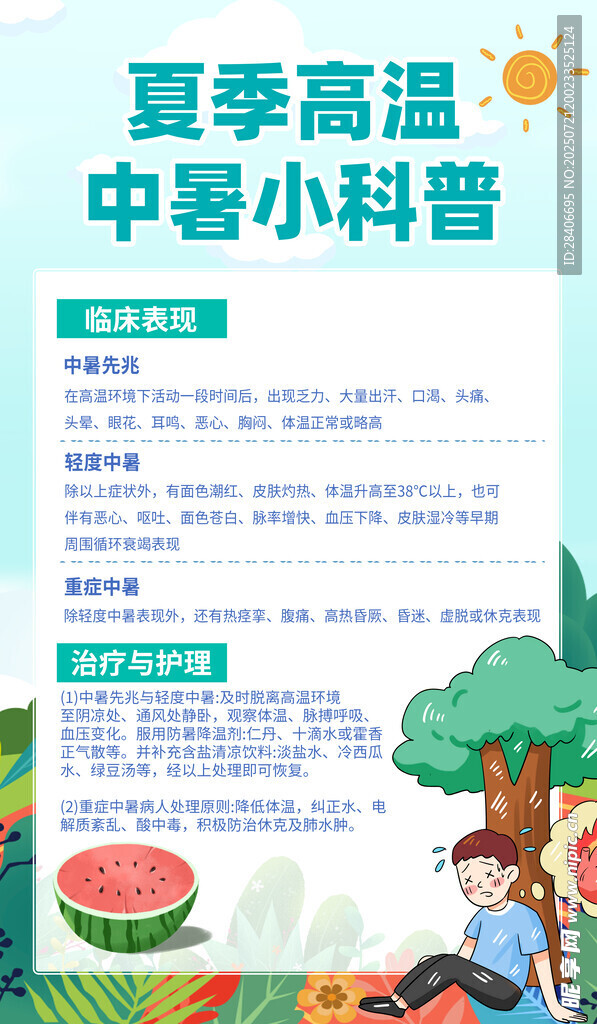 高温预警海报