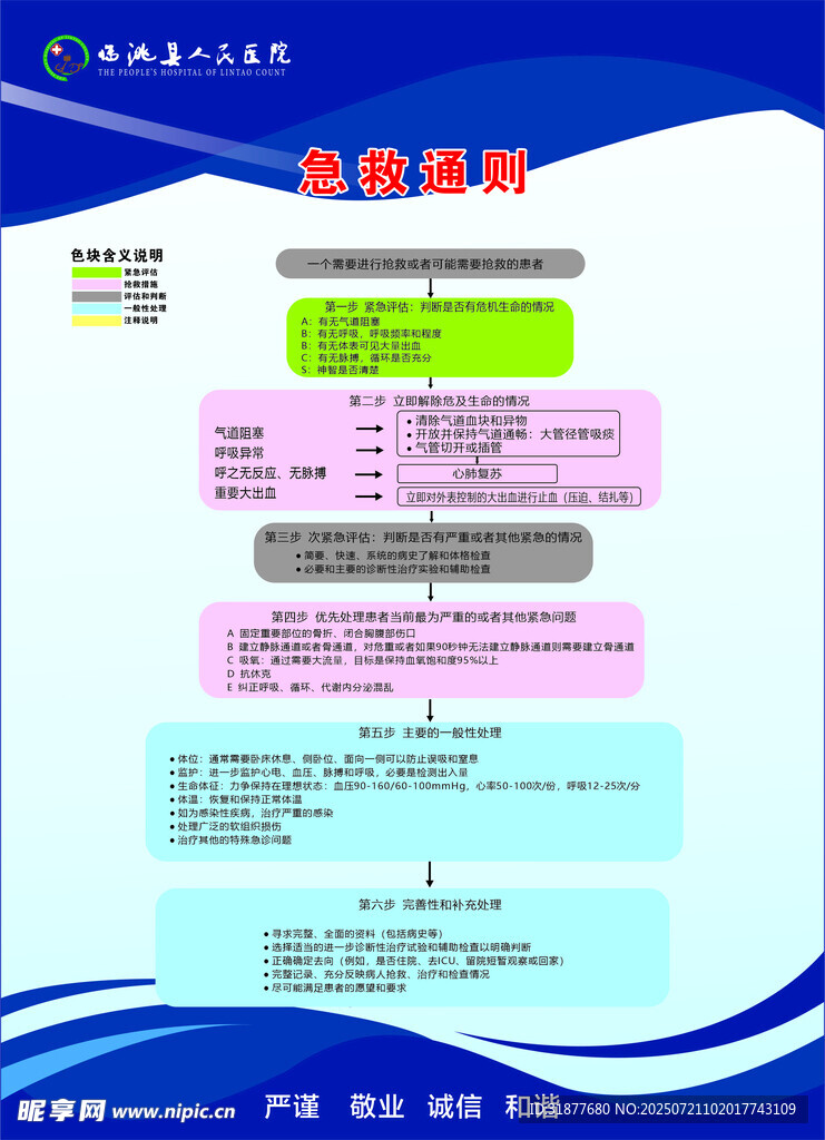 急救通则