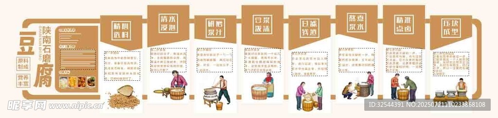 陕南豆腐制作流程