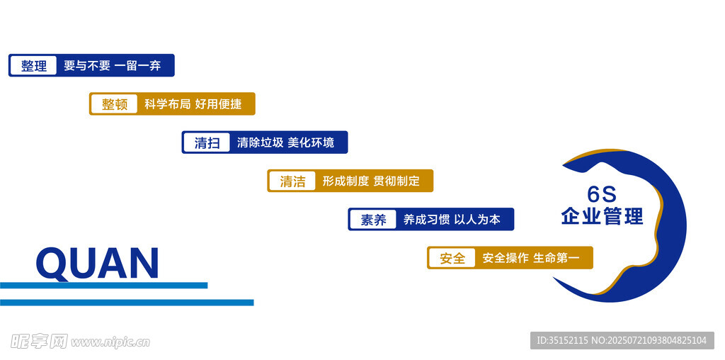 6s管理 文化墙 企业