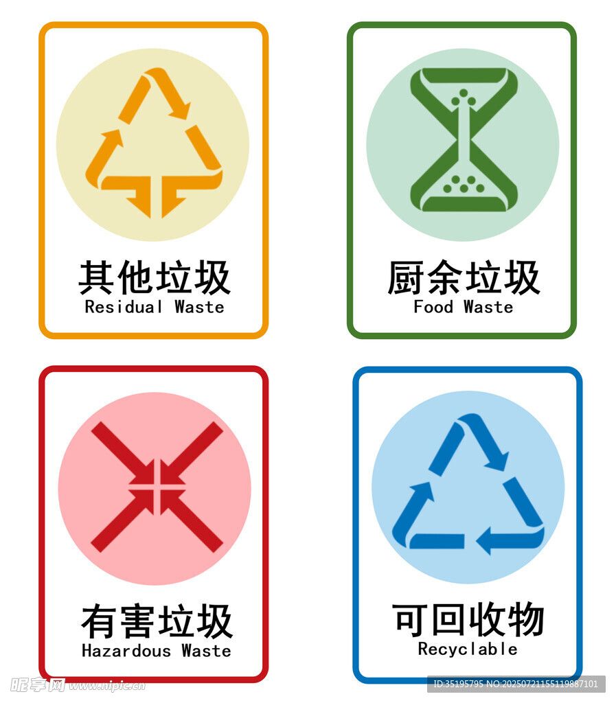 垃圾分类