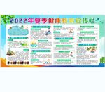 夏季健康宣传栏