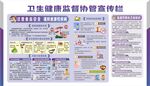 健康教育 卫生监督协管宣传栏
