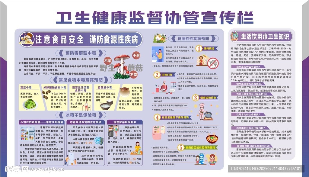 健康教育 卫生监督协管宣传栏
