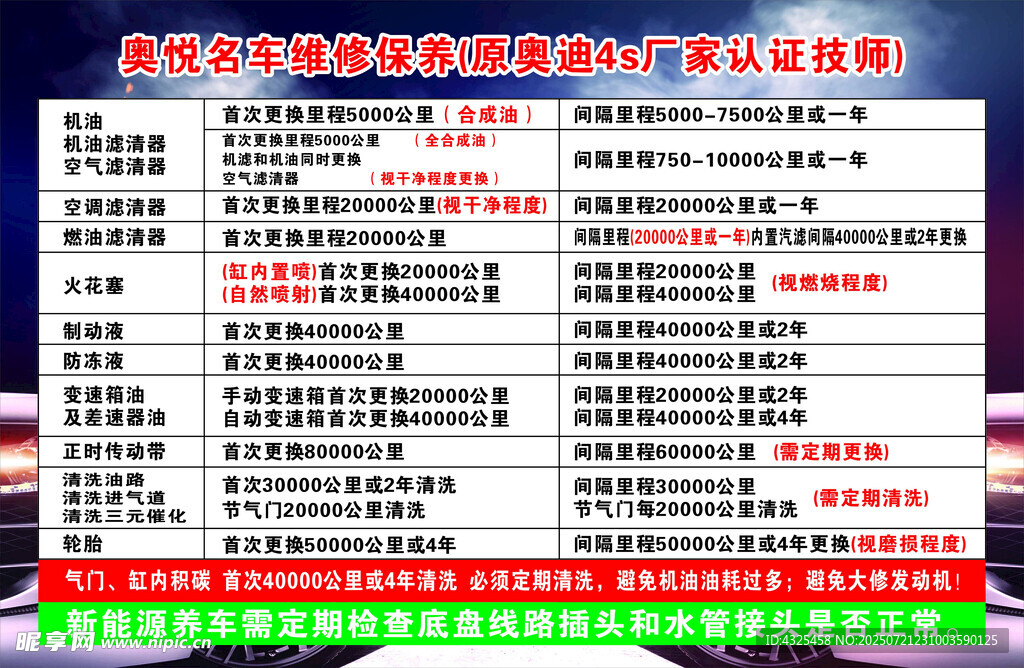 汽车维修 