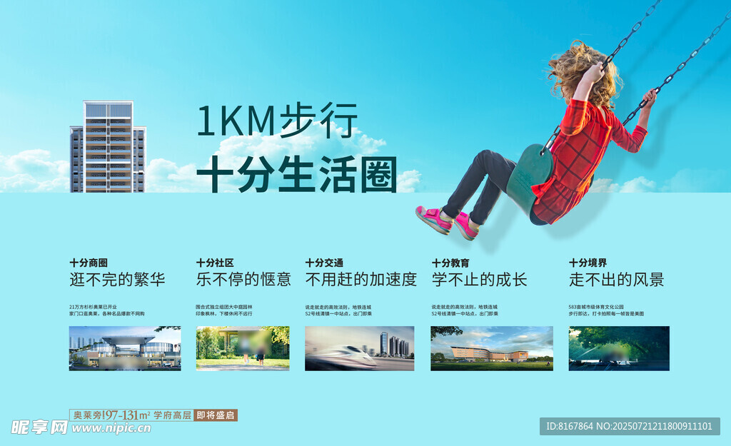 地产价值点