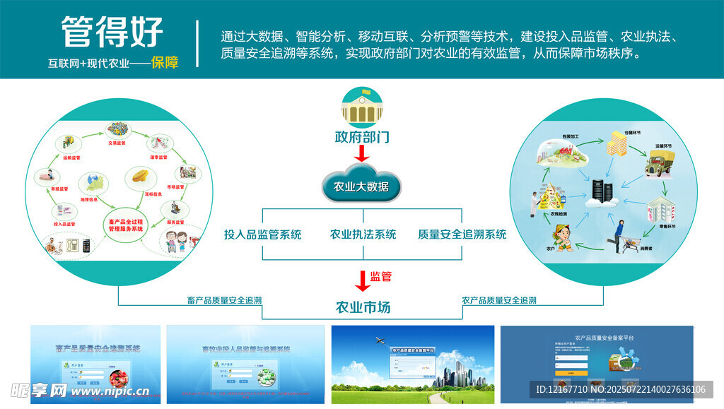 智能寄存服务解决方案展示