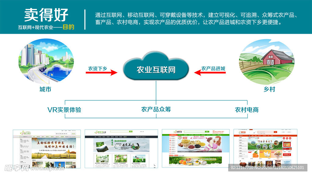农业科技服务平台界面展示