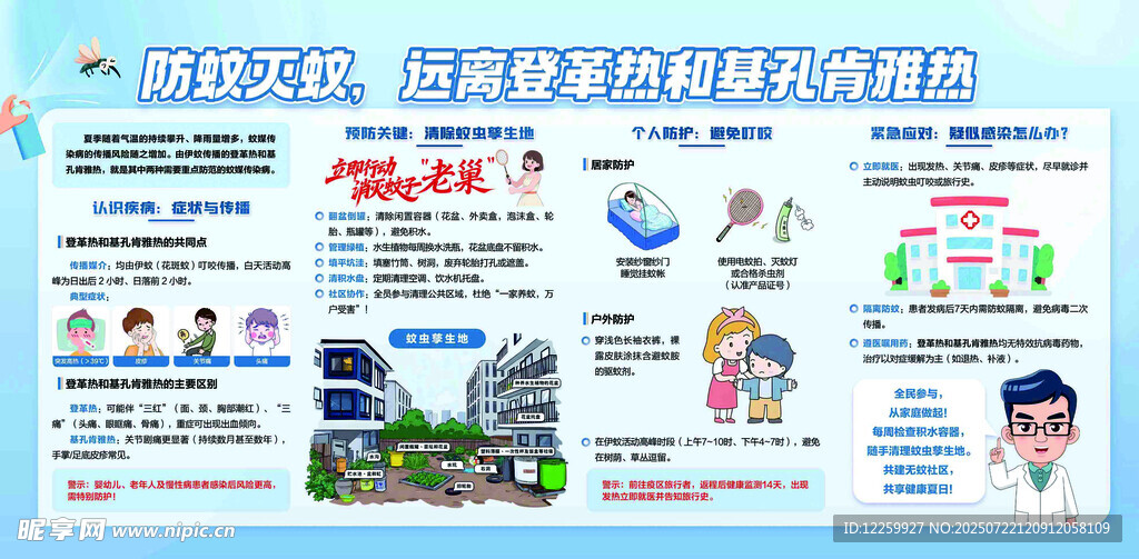 防蚊灭蚊远离登革热和基孔肯雅