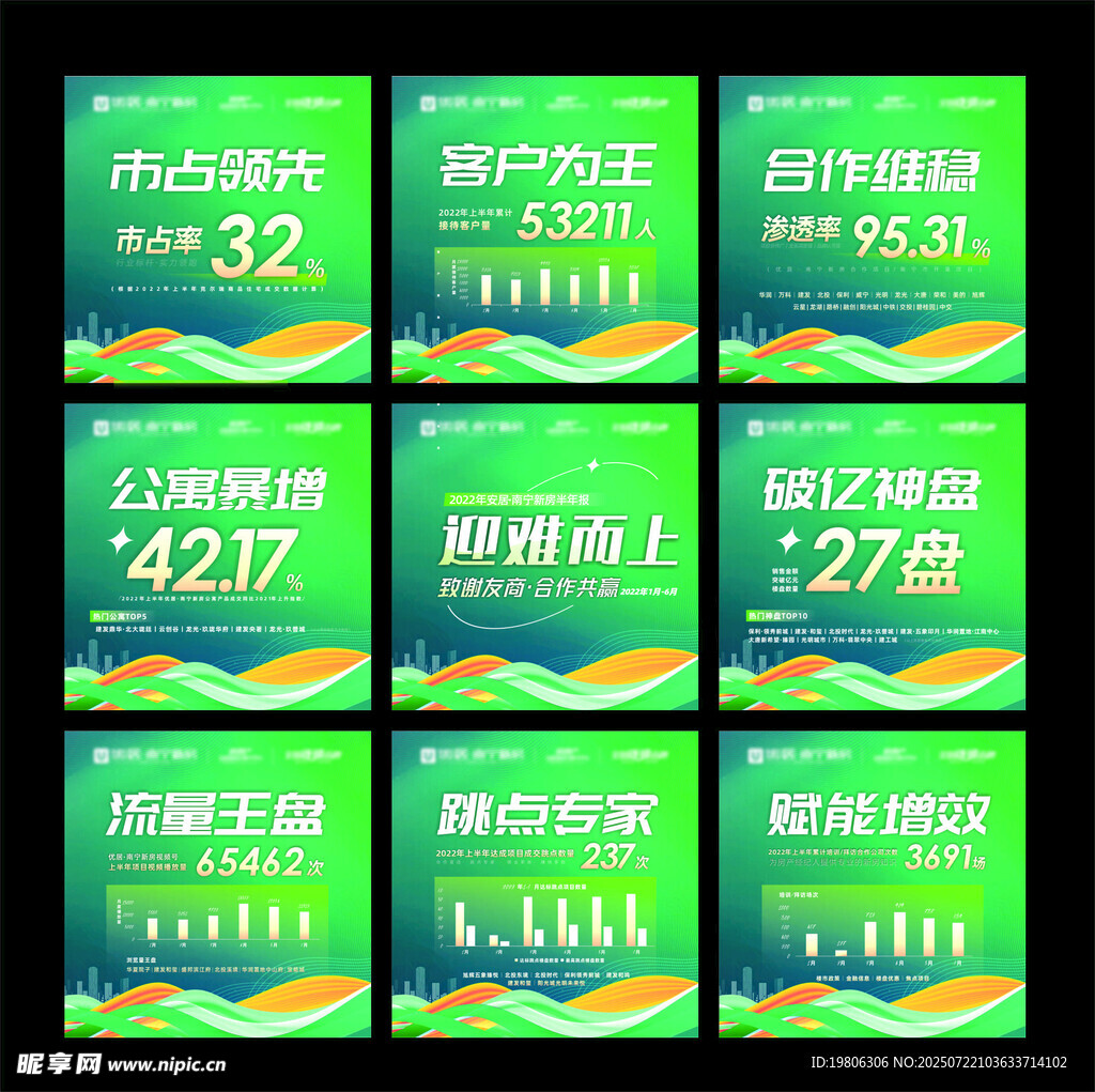 楼盘