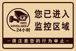 您已进入监控区域