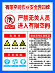 有限空间作业安全告知牌