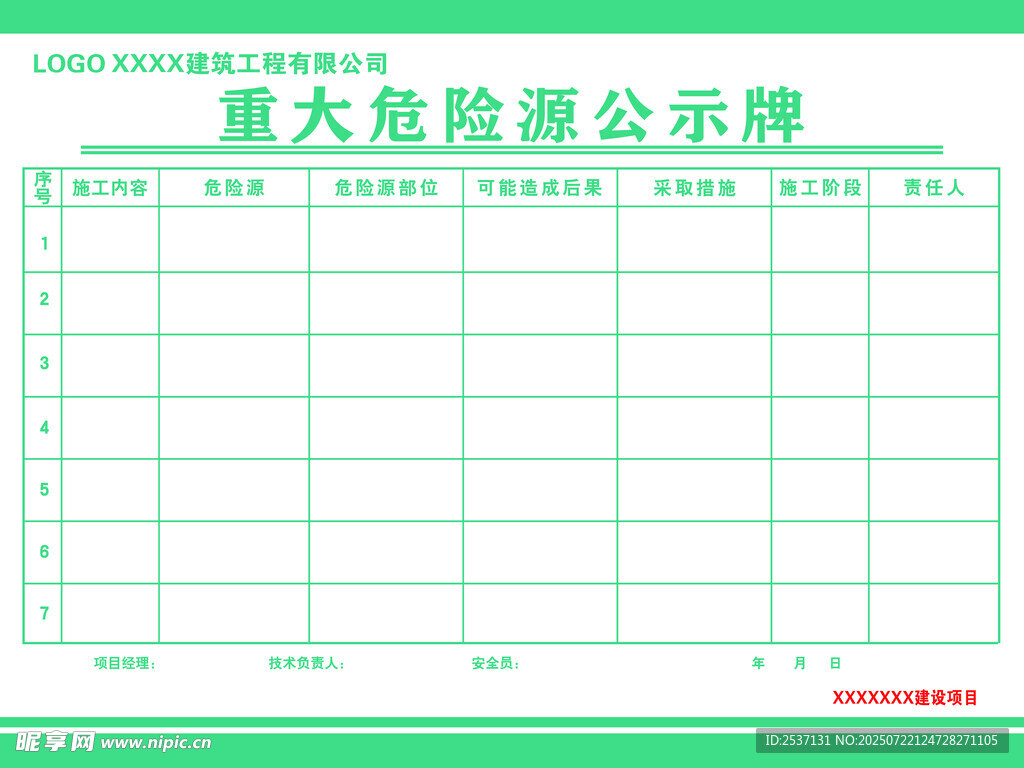 重大危险源公示牌