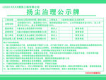 扬尘治理公示牌