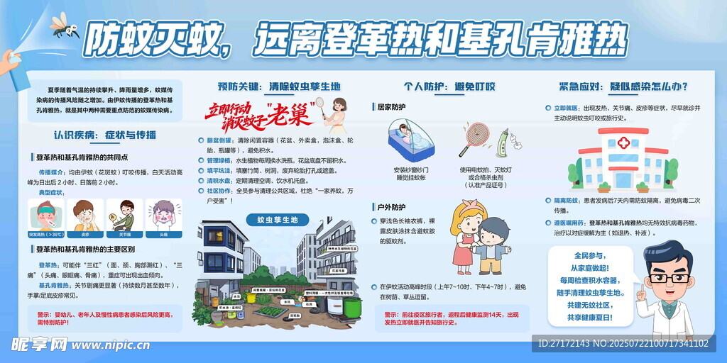 防蚊灭蚊宣传栏