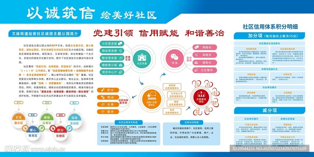 诚信体系建设