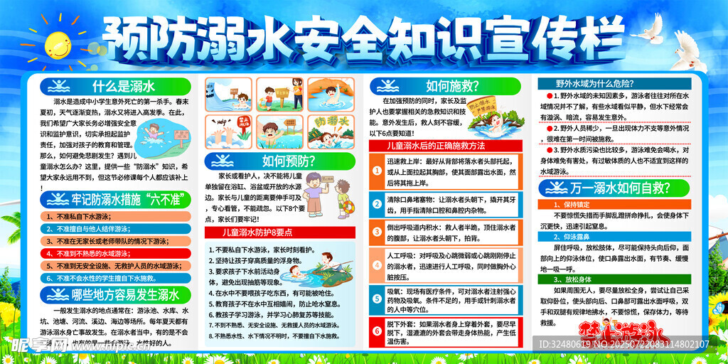 防溺水安全知识宣传栏