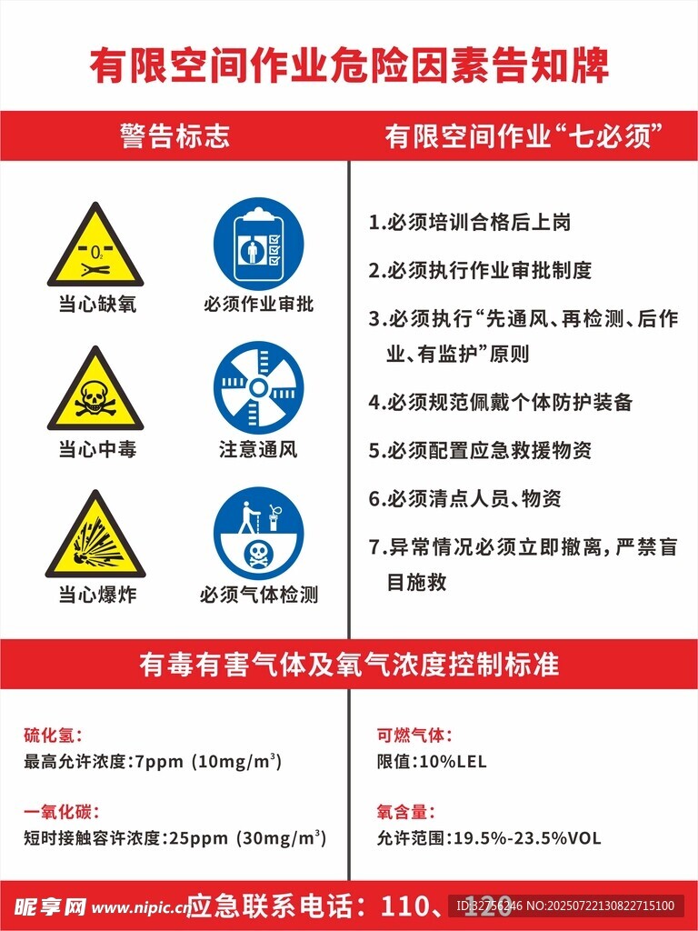 安全注意事项