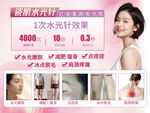 水光针美容效果展示